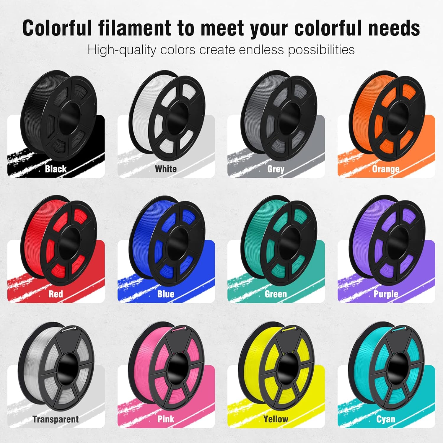 SUNLU 1KG ASA Filament 1,75 mm – Asa Filament Outdoor recenzja i cena