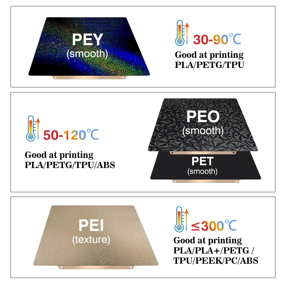 Płyta drukująca Bambulab P2S d – 3D Printing X1 Carbon recenzja i cena