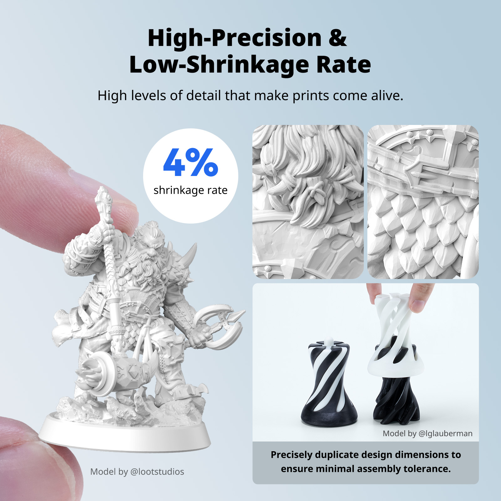ANYCUBIC Żywica do drukarek 3D – Glue For 3D Printing recenzja i cena