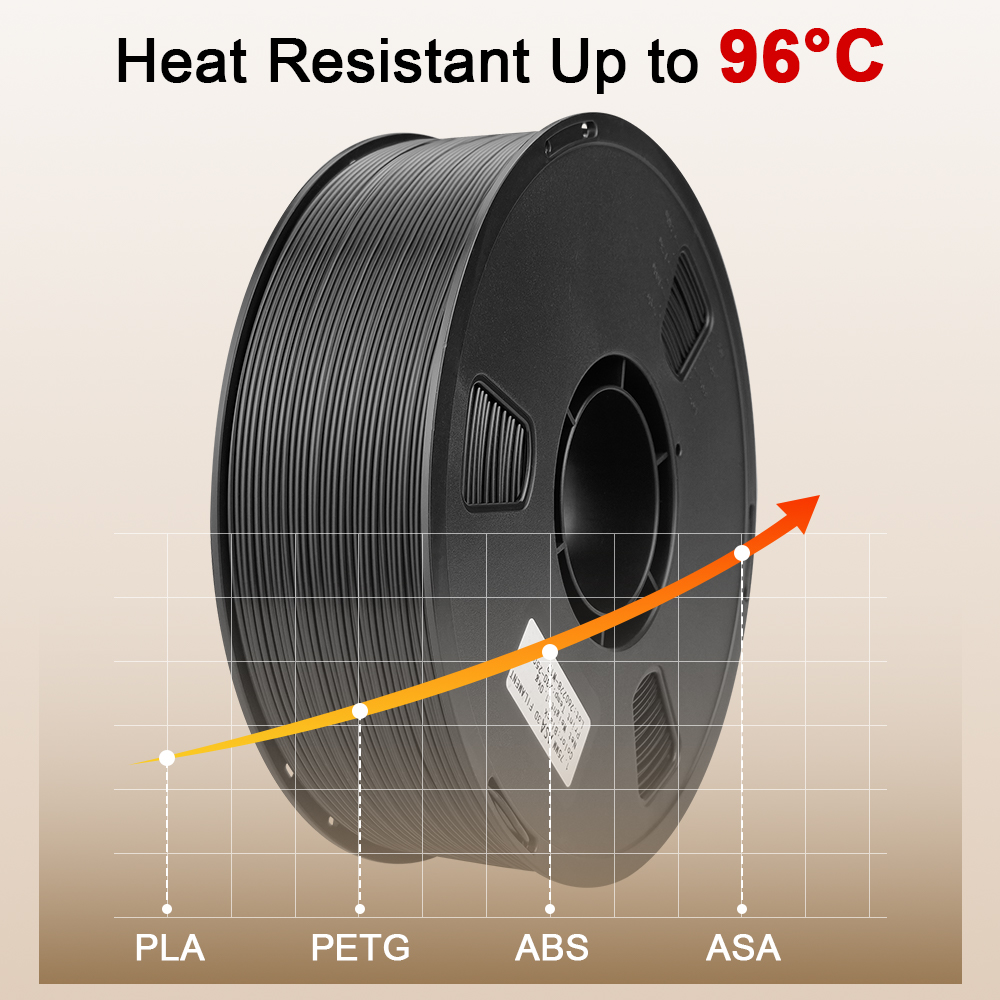 Filament NEXAFORGE ASA 1.75mm  – Asa Filament Outdoor recenzja i cena