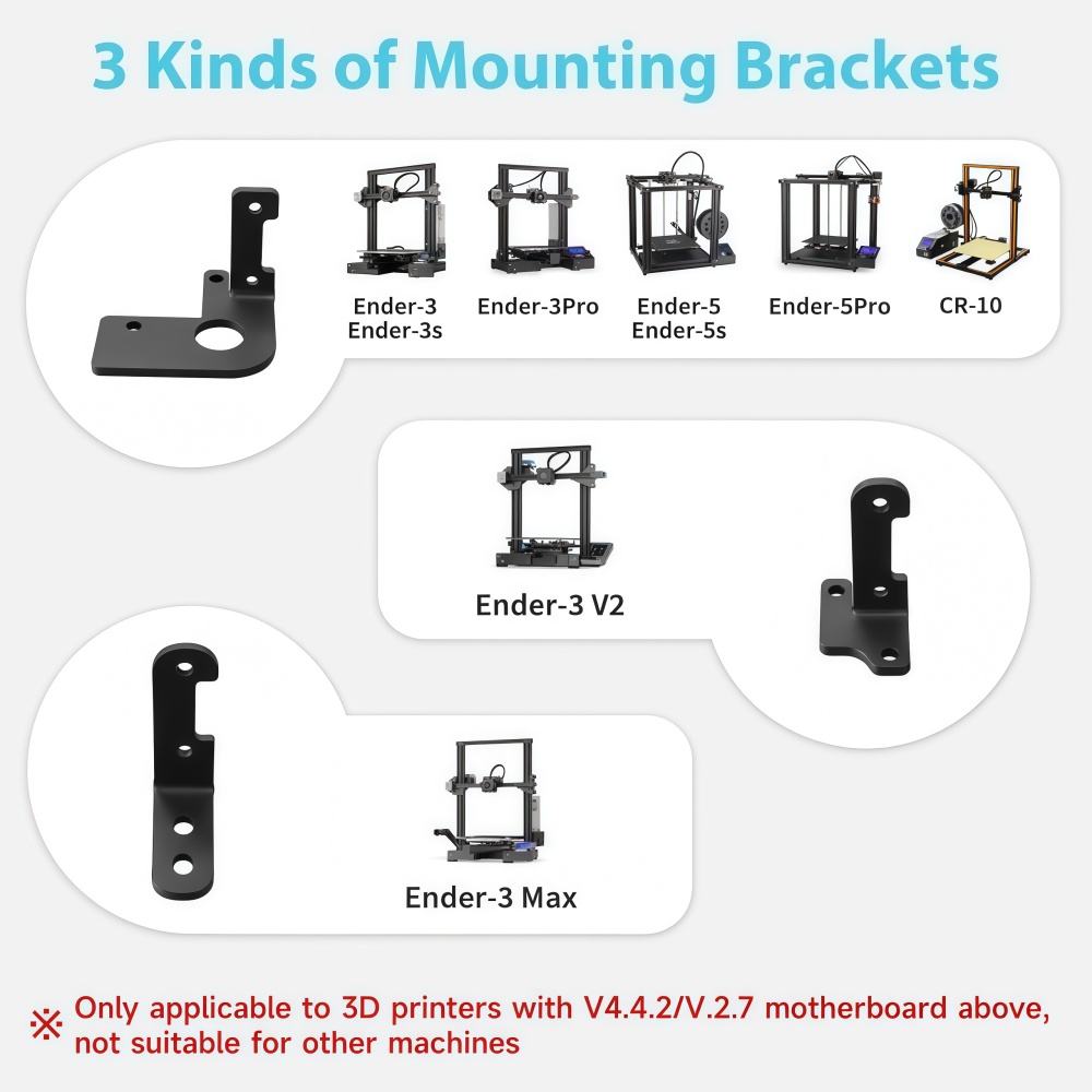 Oficjalny zestaw automatyczneg – Creality Printer Ender 3 recenzja i cena
