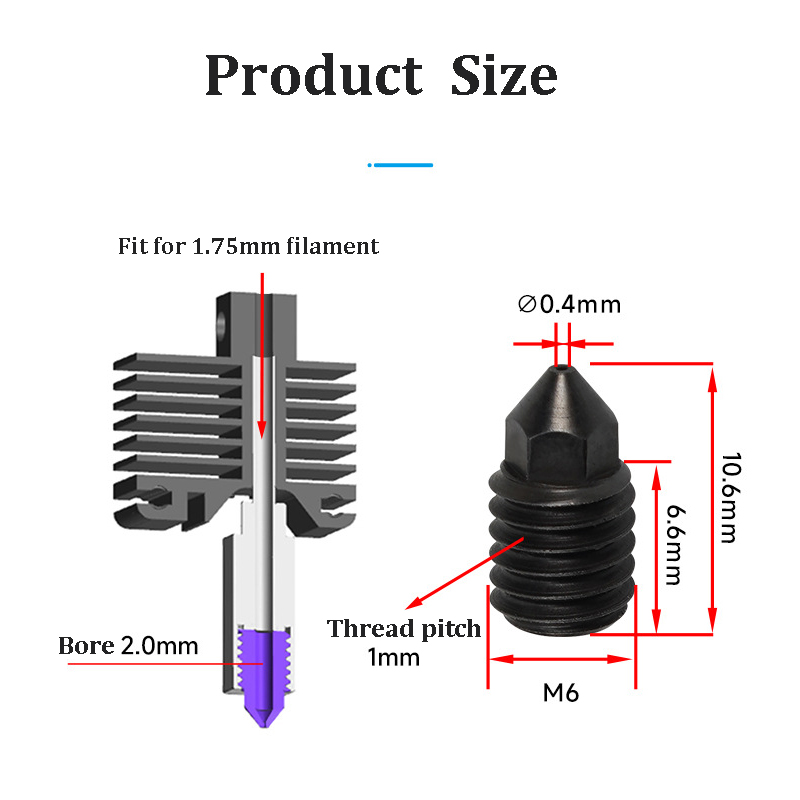 Zestaw hotendu drukarki 3D do  – 3D Printing X1 Carbon recenzja i cena