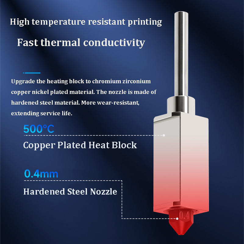 Zestaw hotendu drukarki 3D do  – 3D Printing X1 Carbon recenzja i cena