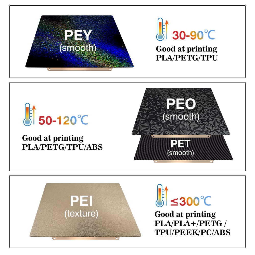 Płyta drukująca do Bambu Lab A – 3D Printing X1 Carbon recenzja i cena